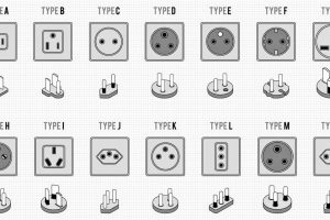 plug-socket different country plugs and socket